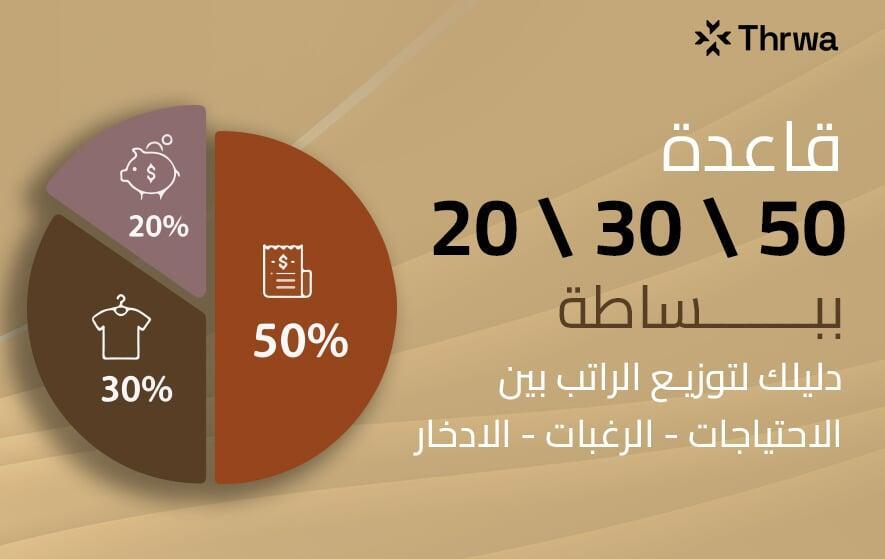 قاعدة 50/30/20 ببساطة: دليلك لتوزيع الراتب بين الاحتياجات والرغبات والادخار